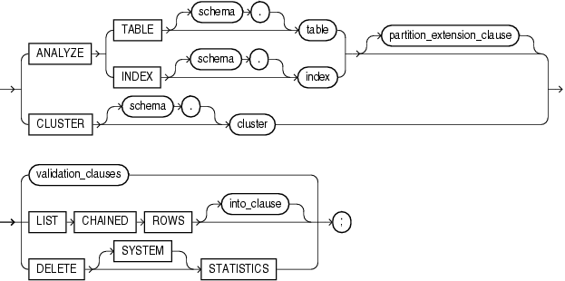 Description of analyze.gif follows