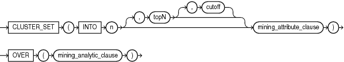 Description of cluster_set_analytic.gif follows