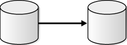 Description of Figure 1-2 follows