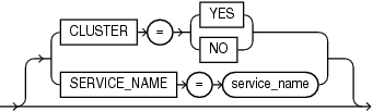 Description of the illustration impracopt.eps follows