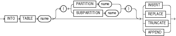 Description of the illustration into_table1.eps follows