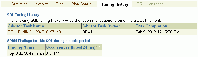 Description of sql_details_tuning.gif follows