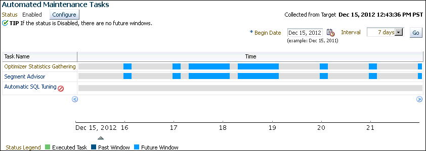 Description of the illustration sta_maint_task_config.gif follows