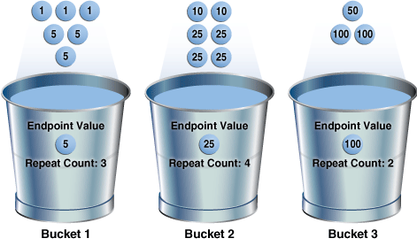 Description of the illustration tgsql_vm_056.eps follows