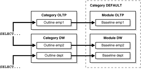 Description of the illustration pfgrf230.eps follows