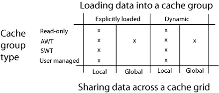 Description of Figure 1-5 follows