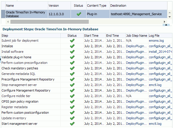 Description of Figure 1-19 follows