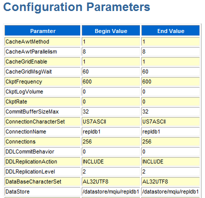 Description of Figure 3-18 follows