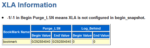 Description of Figure 3-17 follows