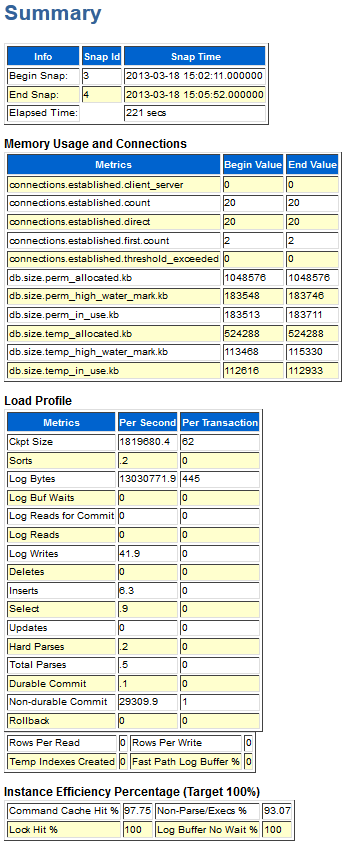 Description of Figure 3-1 follows