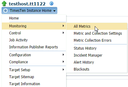 Description of Figure 14-2 follows